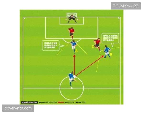直接任意球的判罚标准：哪些犯规行为会触发？